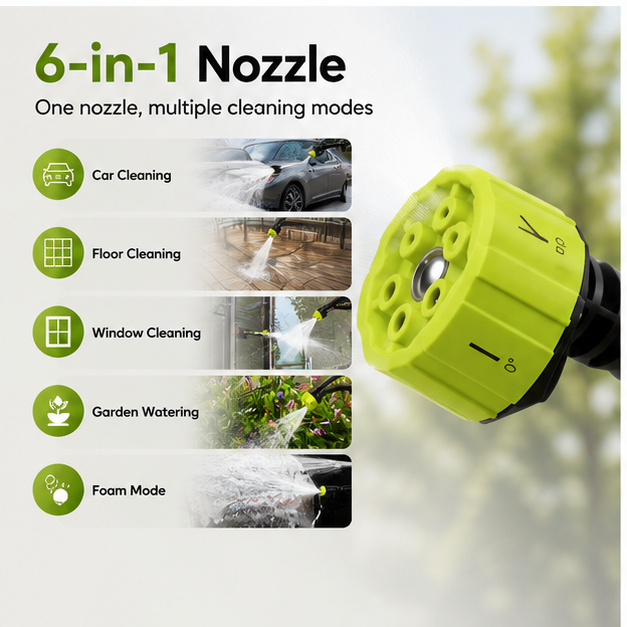 SEESE Cordless Pressure Washer 21V